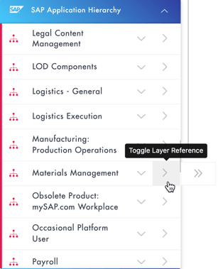 View your business processes in FusionGraph