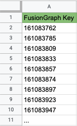 FusionGraph Key