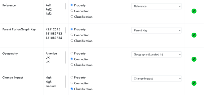 Layer Update Table