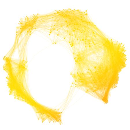 OrgGraph Intro@2x OrgGraph Intro@2x