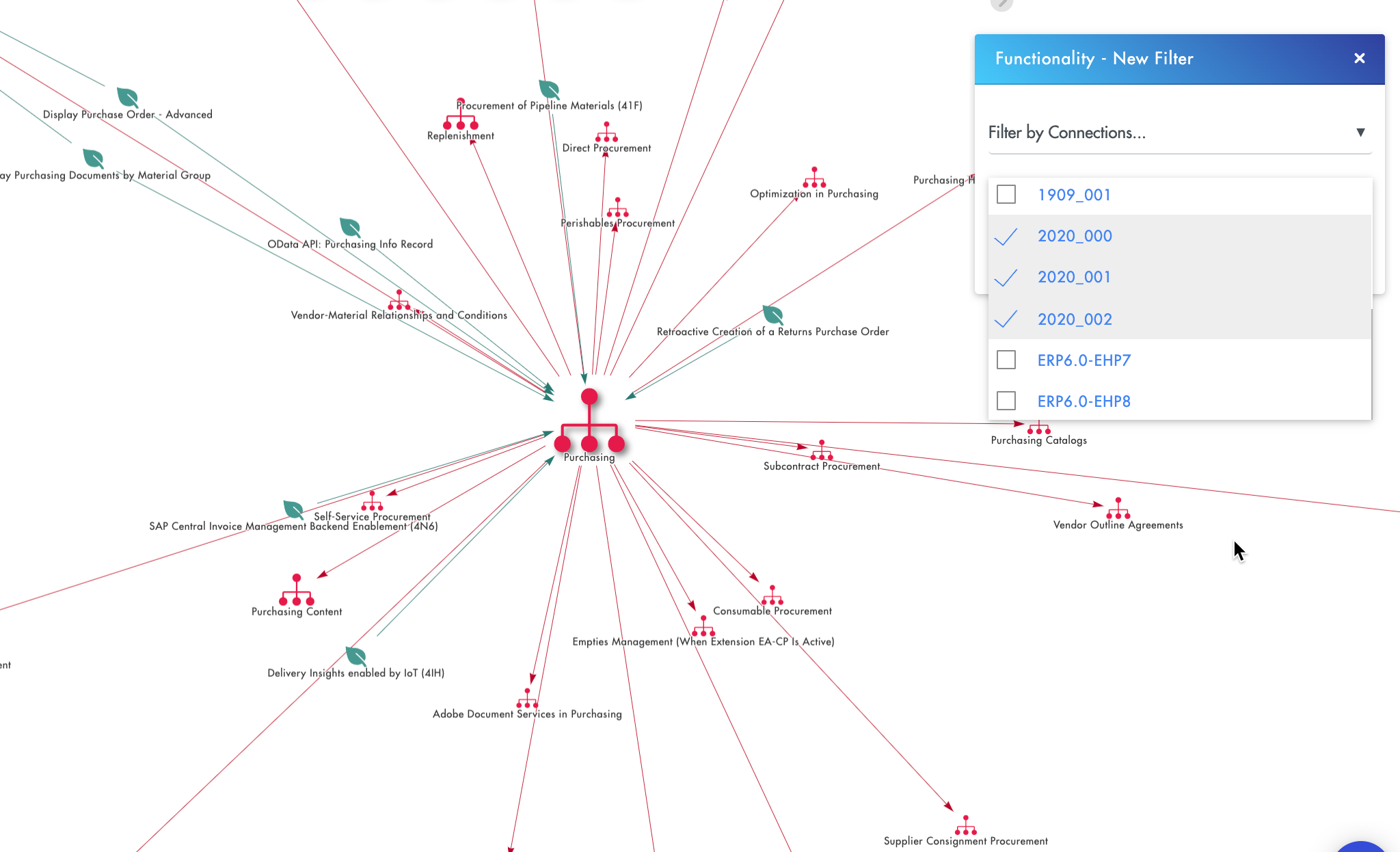 Filter by SAP release information